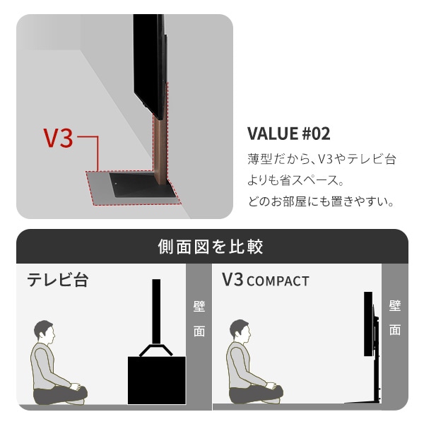 ソニー製テレビ対応 壁寄せテレビスタンドWALL V3 COMPACT 単品or棚板付 24型～55型テレビ対応