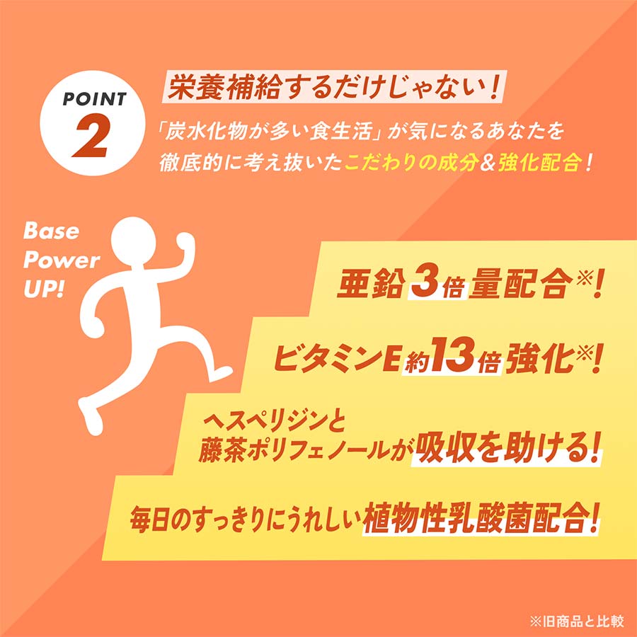 ファンケル マルチビタミン＆ミネラル Base POWER