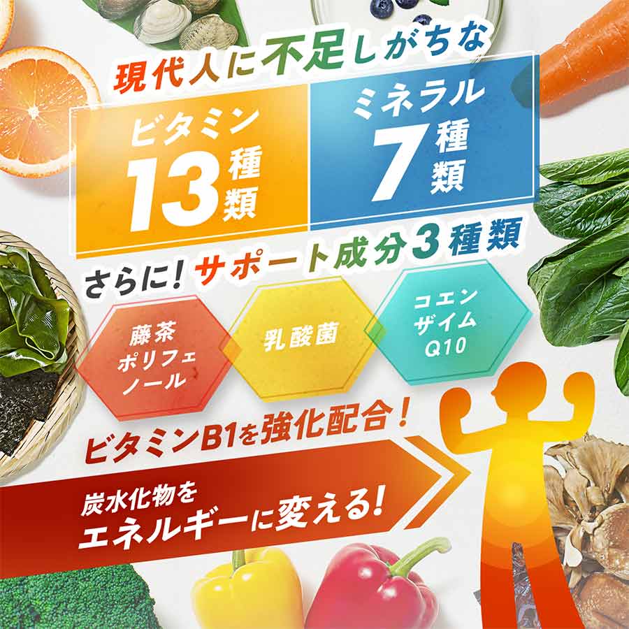 ファンケル マルチビタミン＆ミネラル Base POWER