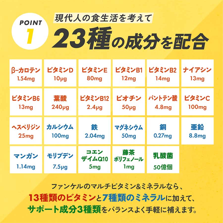 ファンケル マルチビタミン＆ミネラル Base POWER