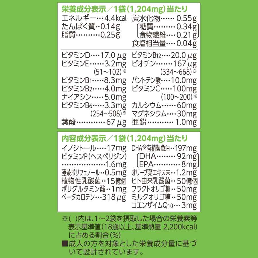 ファンケル 基本栄養パック 徳用90日分