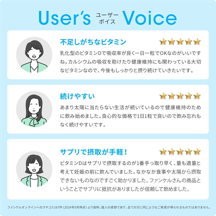 ファンケル ビタミンD 徳用90日分