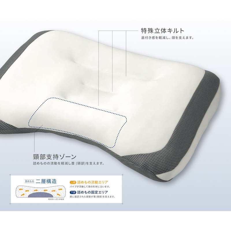 nishikawa ドクタースリープまくら〈LIGHT MODEL〉