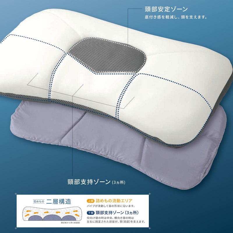 nishikawa ドクタースリープまくら〈PREMIUM MODEL〉