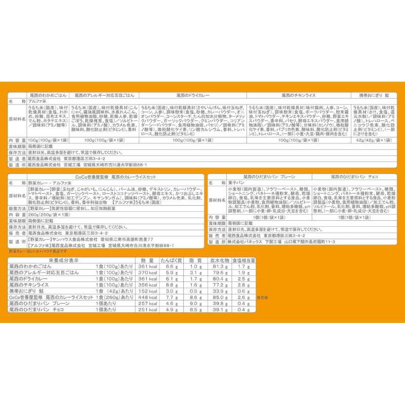 【非常食】尾西の長期保存食セット 3日分【5年保存】