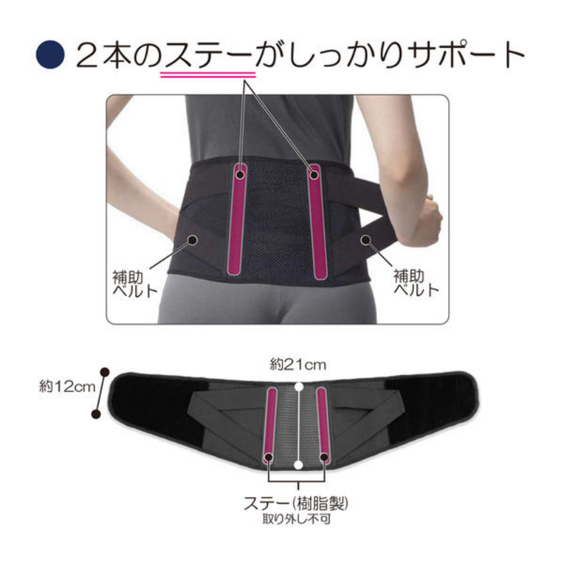 腰ベルト　ランバック&reg;ソフトⅡ（ブラック）