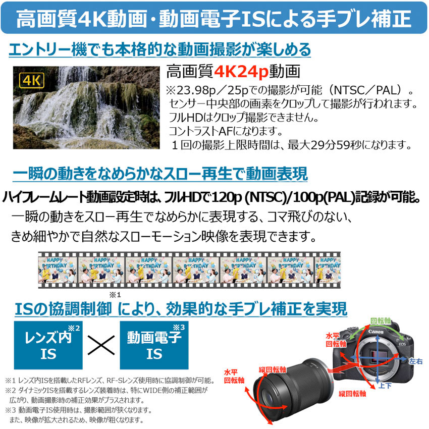 [3ǯݸ]Υ EOS R100ܥǥ APS-C󥵡ߥ顼쥹㥫齼ӽŴ糧å