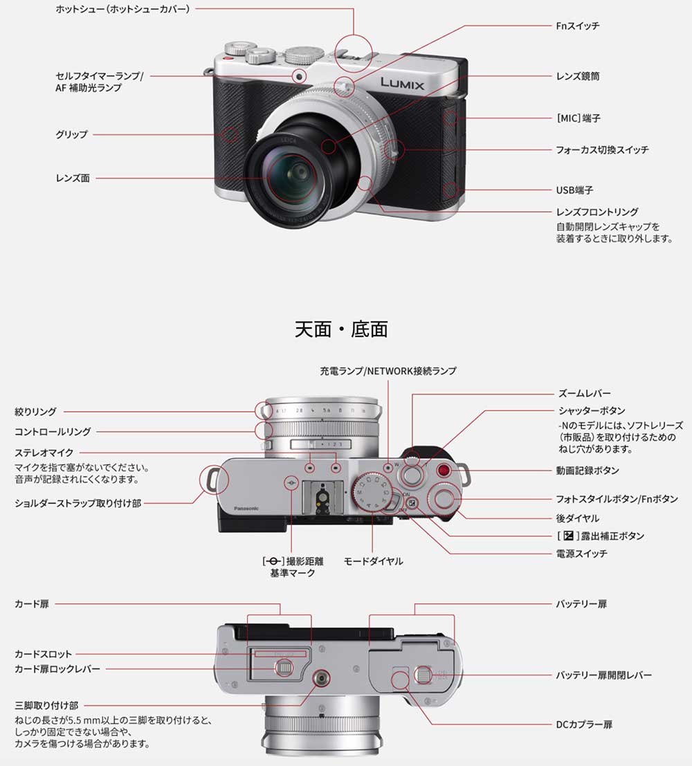 [3ǯ�ݸ���] Panasonic LUMIX DC-L10 LEICA DC VARIO-SUMMILUX 24-75mm���� / F1.7-2.8��󥺡��ե���������4/3�� ΢�̾ȼͷ�(BSI)CMOS���᡼�����󥵡�����ѥ��ȥǥ����륫����2026ǯ6��18��ȯ���