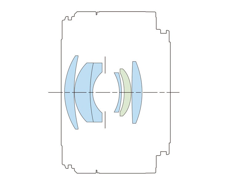 ����Υ� RF50mm F1.8 STM �����ñ����ɸ���� ��¨Ǽ��ǽ��