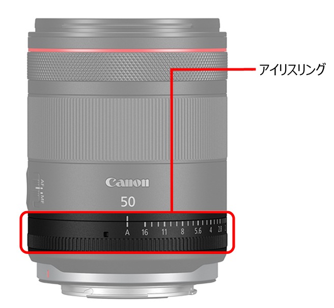 Υ RF50mm F1.4 L VCM  ¡ñ ¨Ǽǽ