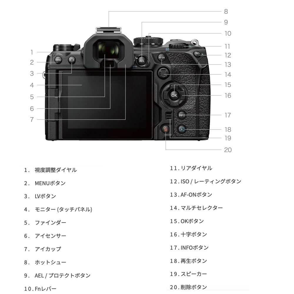 [3ǯ�ݸ���]OM System OLYMPUS OM-1 Mark II �ܥǥ��� �ߥ顼�쥹�ǥ�������ܥǥ������å�
