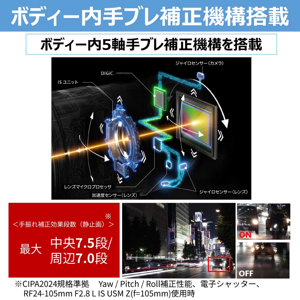 [��ǯ�ݸ����ò�]����Υ� EOS R8 Mark II��RF45 F1.2 STM ��󥺥��åȡڥ���å���Хå��оݡ�2026ǯ10��29��ȯ��ե륵�����ߥ顼�쥹��� + Ķ�����ñ����ɸ�����ե��å�