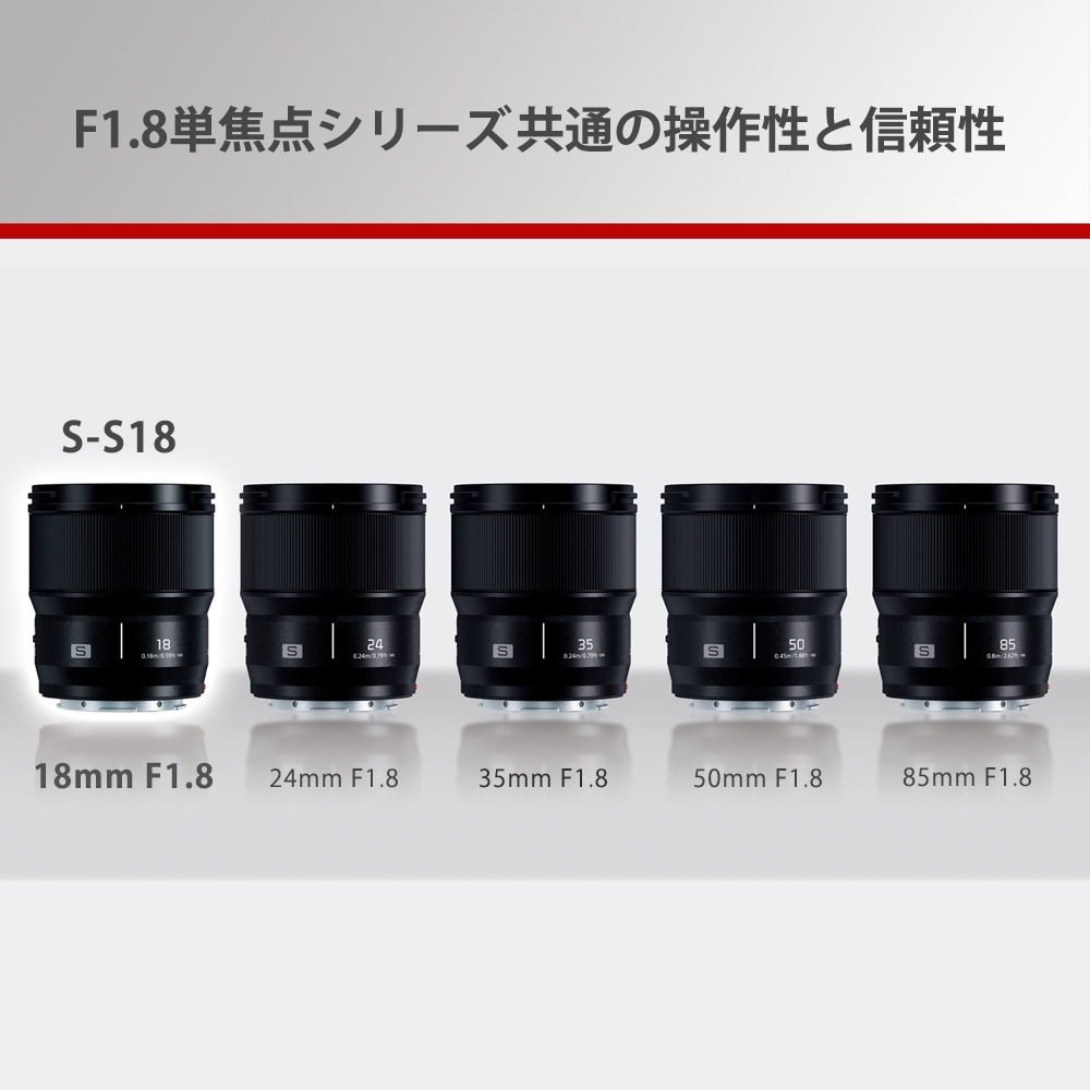 [��ǯ�ݸ���]�ѥʥ��˥å� LUMIX S18mm F1.8 S-S18 ����Ǽ����ǧ�١�Panasonic �ե륵�������S���꡼���Ѿ���Ķ���ѥ��