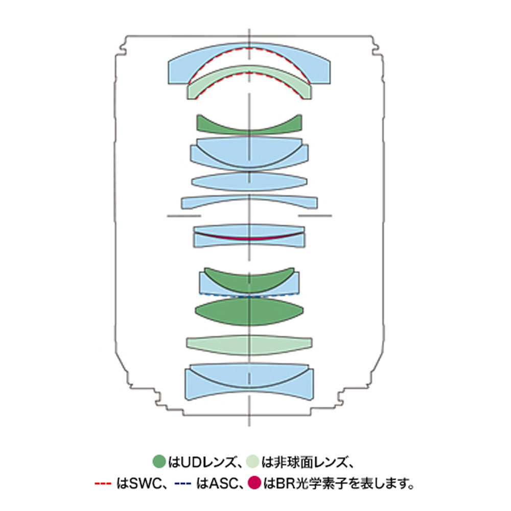 [��ǯ�ݸ���]����Υ� RF LENS RF20mm F1.4L VCM ����¹���ñ������󥺡�2025ǯ�����ȯ�䡡ȯ����������ȯ����