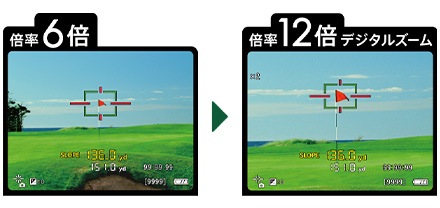 ����Υ� PowerShot GOLF (4549292231083) ��֤��������������շ��ӷ��졼������Υ�ץǥ�����