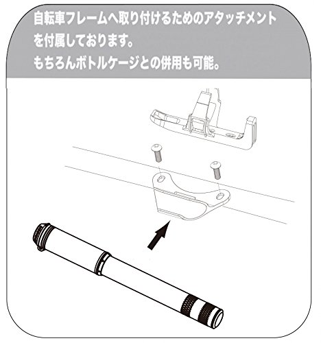 ٥ȡBETO  ɥХ ž Ƽ ʩ ѥݥ ߥ˥ݥ ݥ 100psi FH-002A