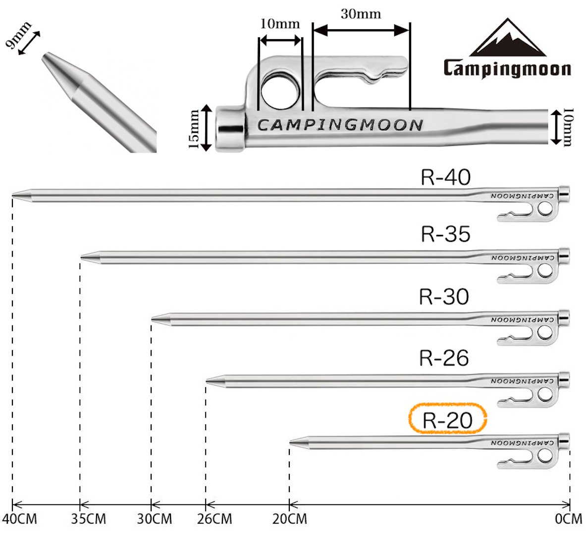 ƥ쥹420J¤ڥ 20cm 8ܥå R20