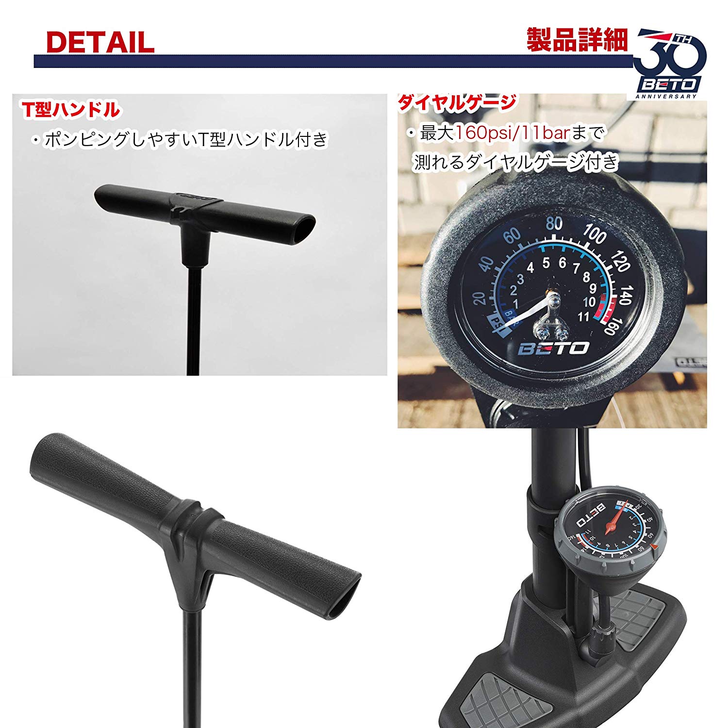 ٥ȡBETO˶ ʩ Ƽ Ѽ եݥ դ ⰵѥ 1100kPa CFL-501PG7