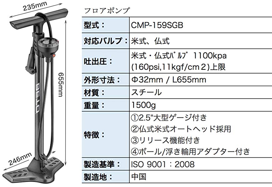 ٥ȡBETO˶ ʩ Ƽ  եݥ  160psi CMP-159SGB