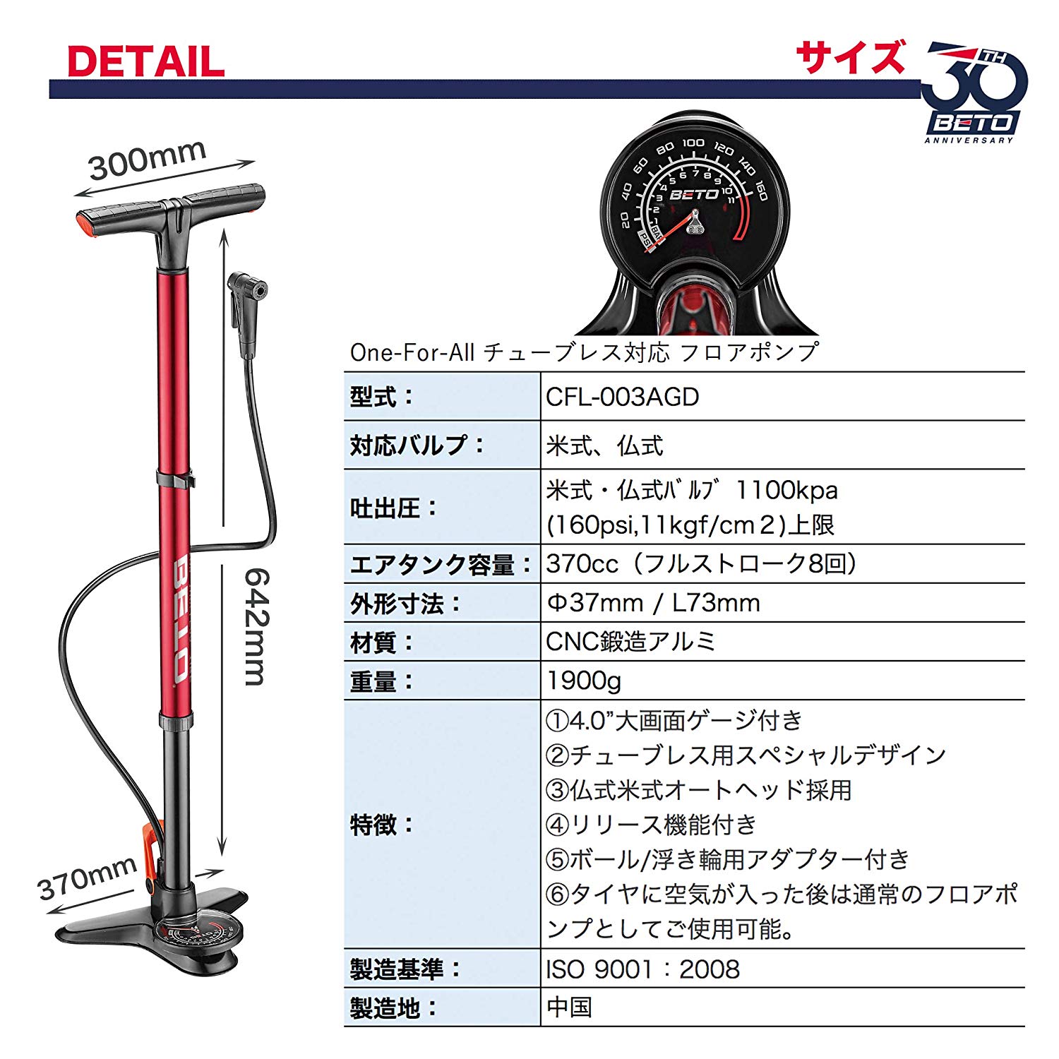 ٥ȡBETO˥塼֥쥹б եݥ 1100kPa CFL-003AGD