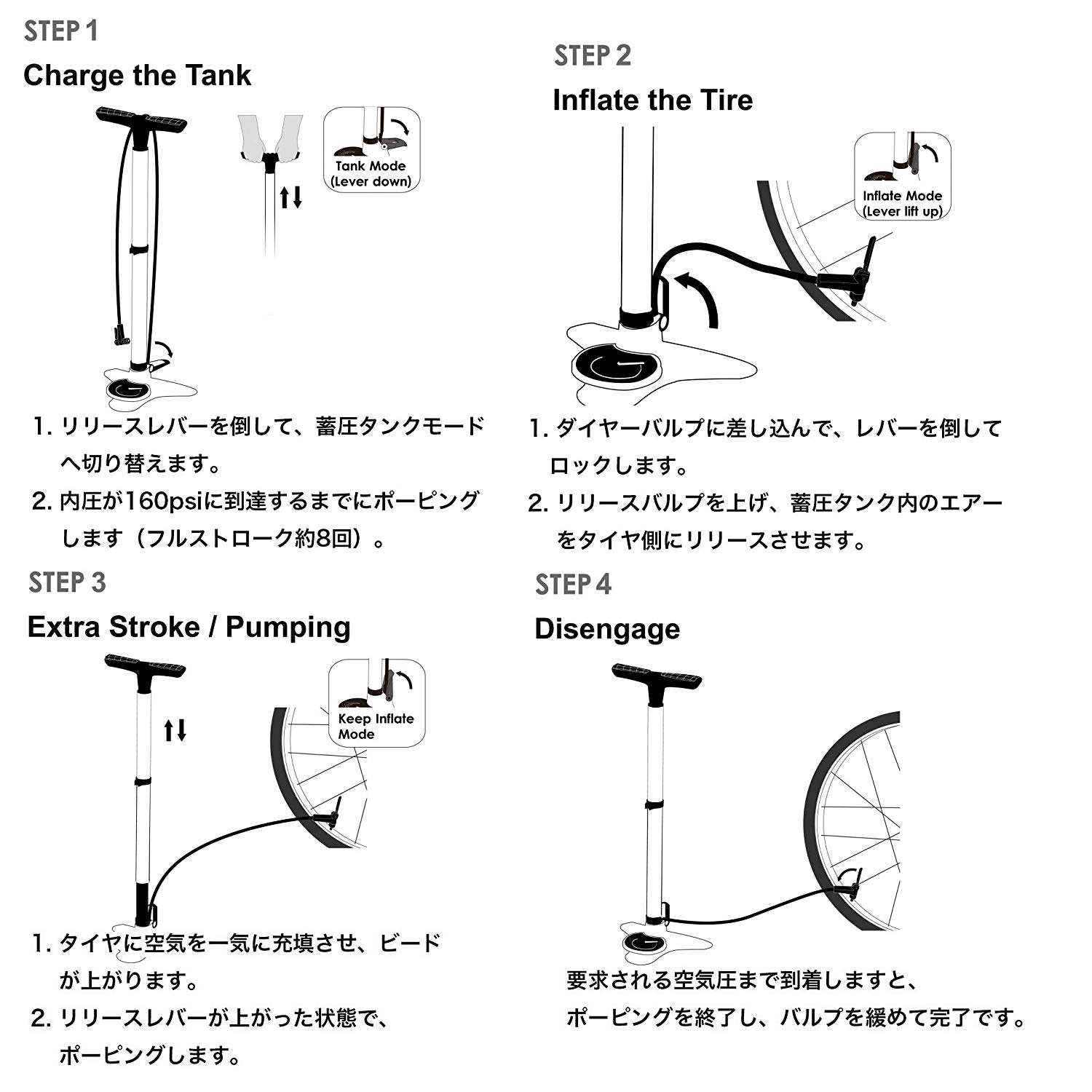 ベト（BETO）チューブレス対応 フロアポンプ 1100kPa CFL-003AGD