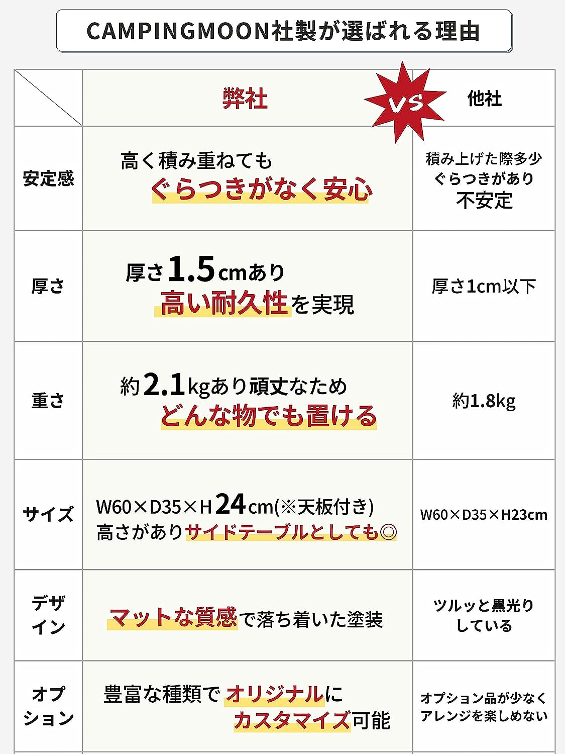 ������ ��å� �����ȥɥ� ��å����å� �ߥ˥ޥ��å� MINIMAL RACK 3�����å� ��Ǽ�դ� T-229-3TB