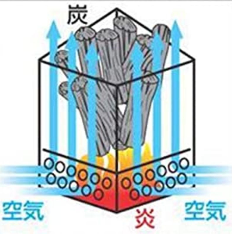 2WAY 㥳륹 ޤꤿ С٥塼 е ú 顼 եǥ Ǽդ ɺ åȥȡ MT-19