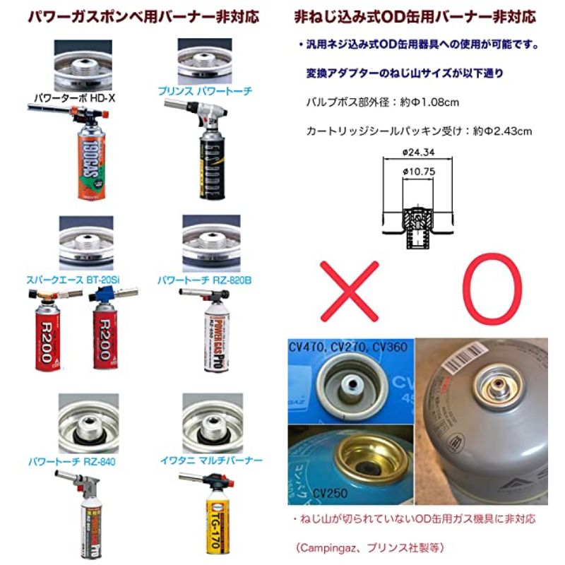 �����ȥɥ� �����åȥ��� CB�� ������˥å� 4��Ϣ�뼰 CB���������ơ������ ����෿ �ɺ� Z54