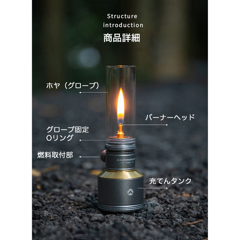 ɥ 󥿥 󥿥 ѥ 󥿥󥱡դ T-1D15