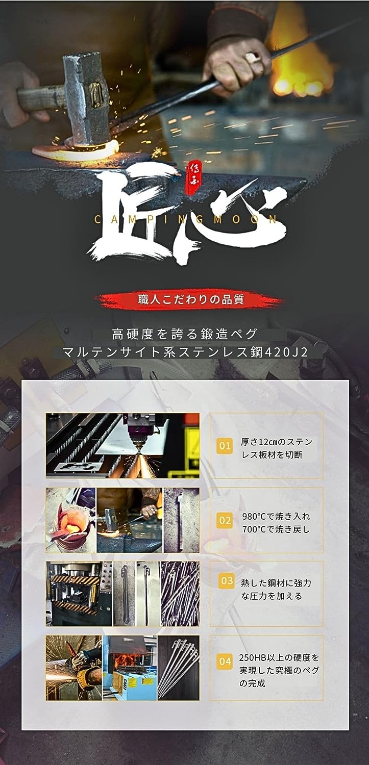 ��¤�ڥ� ���ƥ�쥹�ڥ� �Ƥ����� ��ϫ����HB366-388 ��α�ĥ��ơ��� 20cm K20