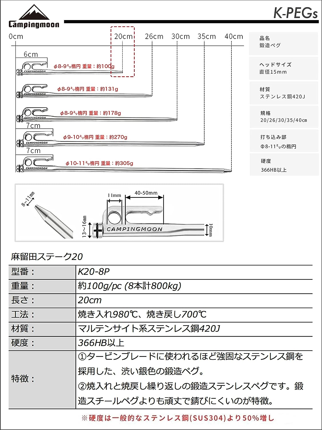 ��¤�ڥ� ���ƥ�쥹�ڥ� �Ƥ����� ��ϫ����HB366-388 ��α�ĥ��ơ��� 20cm K20