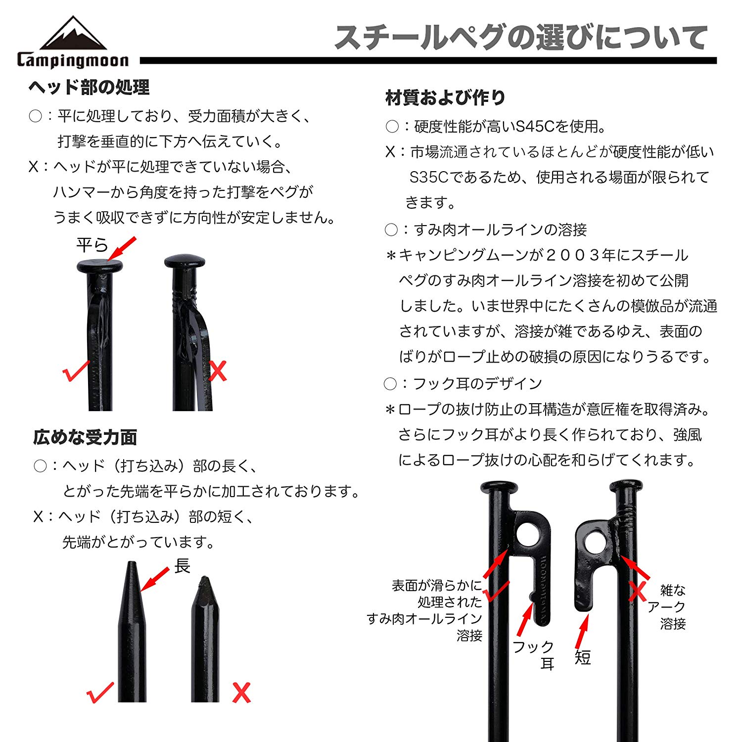 �ڥ� S45C�� 6���� T-40