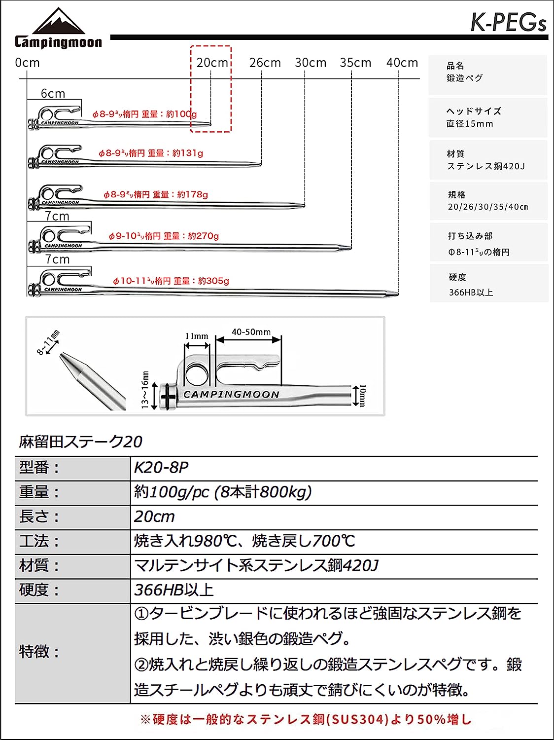 ¤ڥ ƥ쥹ڥ Ƥ ϫHB366-388 αĥơ 20cm 8 K20-8P