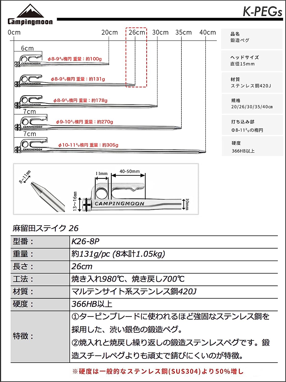 ��¤�ڥ� ���ƥ�쥹�ڥ� �Ƥ����� ����HB366-388 ��α�ĥ��ơ��� 26cm 8�� K26-8P