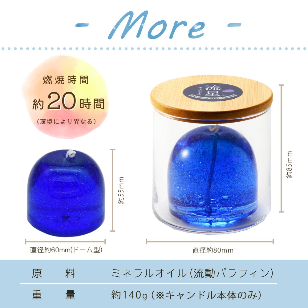 ήɥ ե쥰 | ǻʥʥȥ֥ɤι