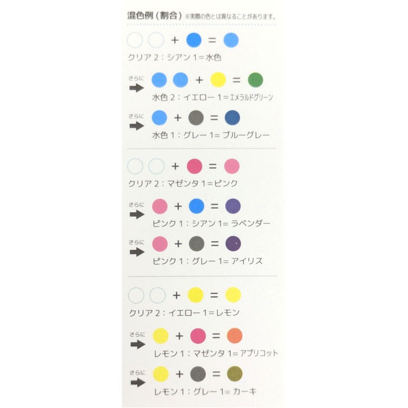 自分で作るカラーインク　クリア　１０ｍｌ