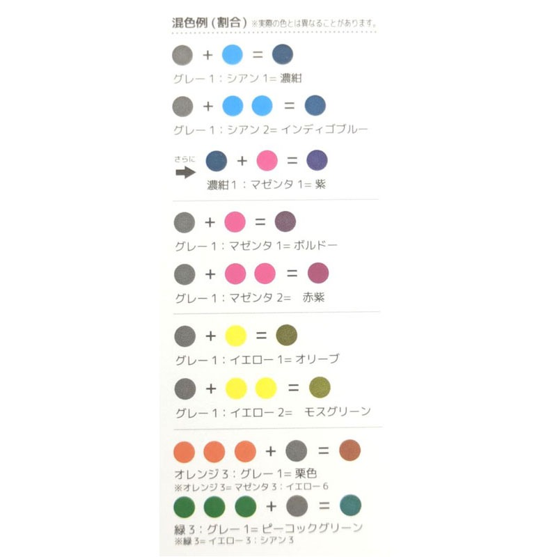 自分で作るカラーインク　グレー　１０ｍｌ