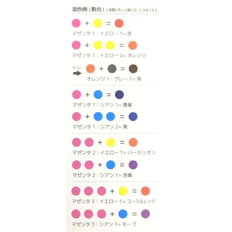 自分で作るカラーインク　マゼンタ　１０ｍｌ