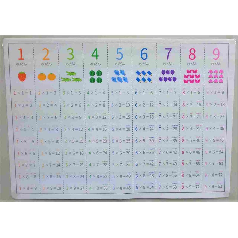 シンプルバスポスター　九九