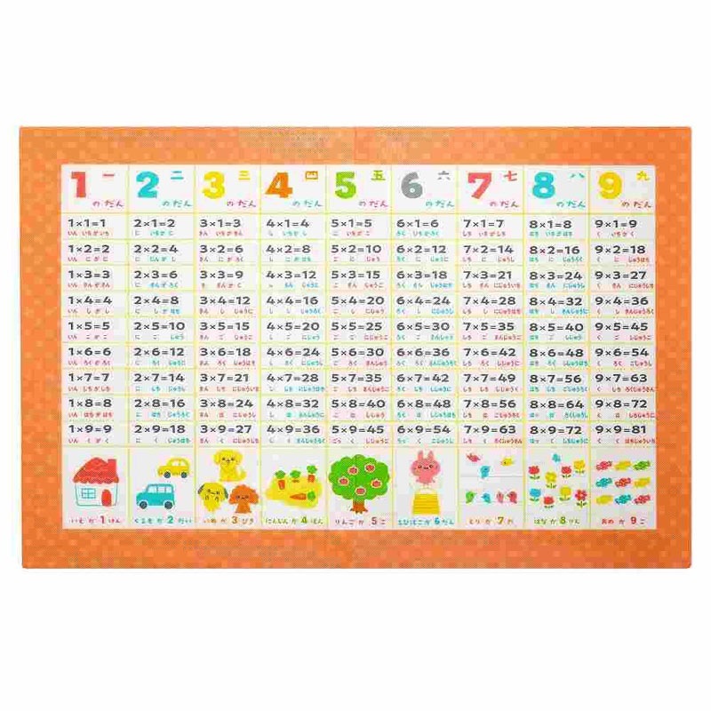 おふろポスター 九九【公式】≪1個からお届け≫Can☆Doネットショップ