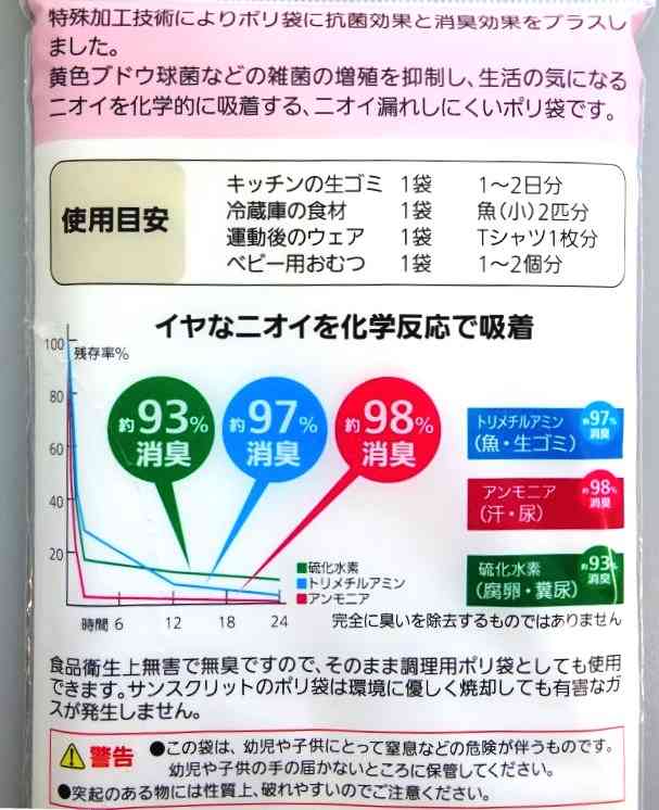 生ごみのニオイを消す魔法のポリ袋　２０Ｐ