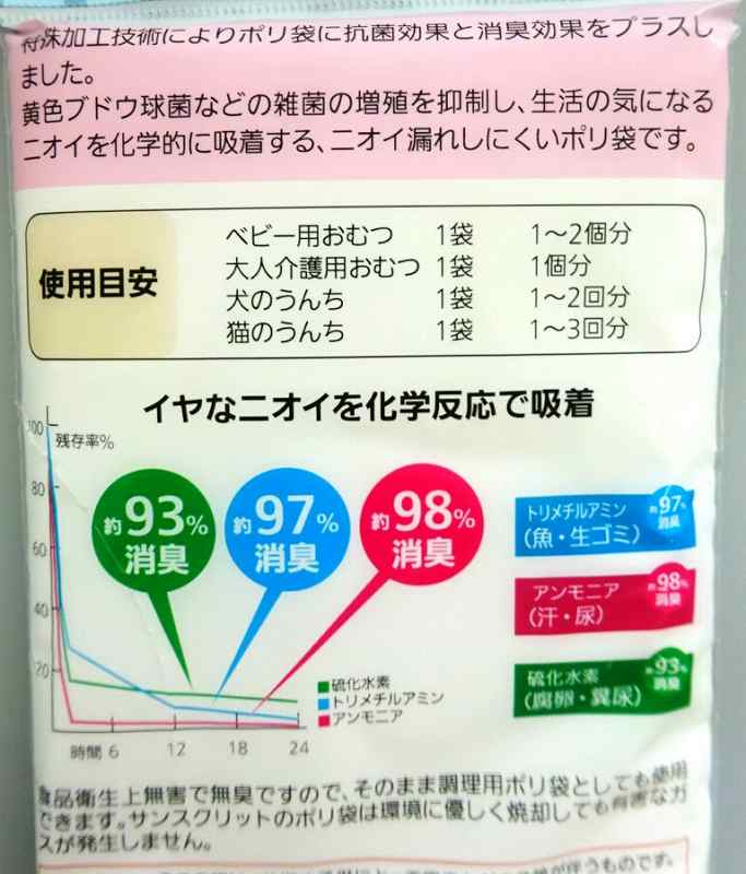 おむつのニオイを消す秘密のポリ袋　２０Ｐ