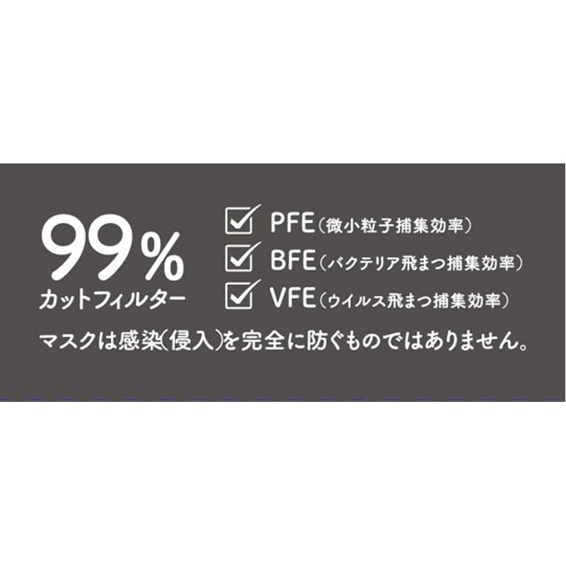 バイカラー立体マスク　ＧＹ　ＢＫ　２０Ｐ