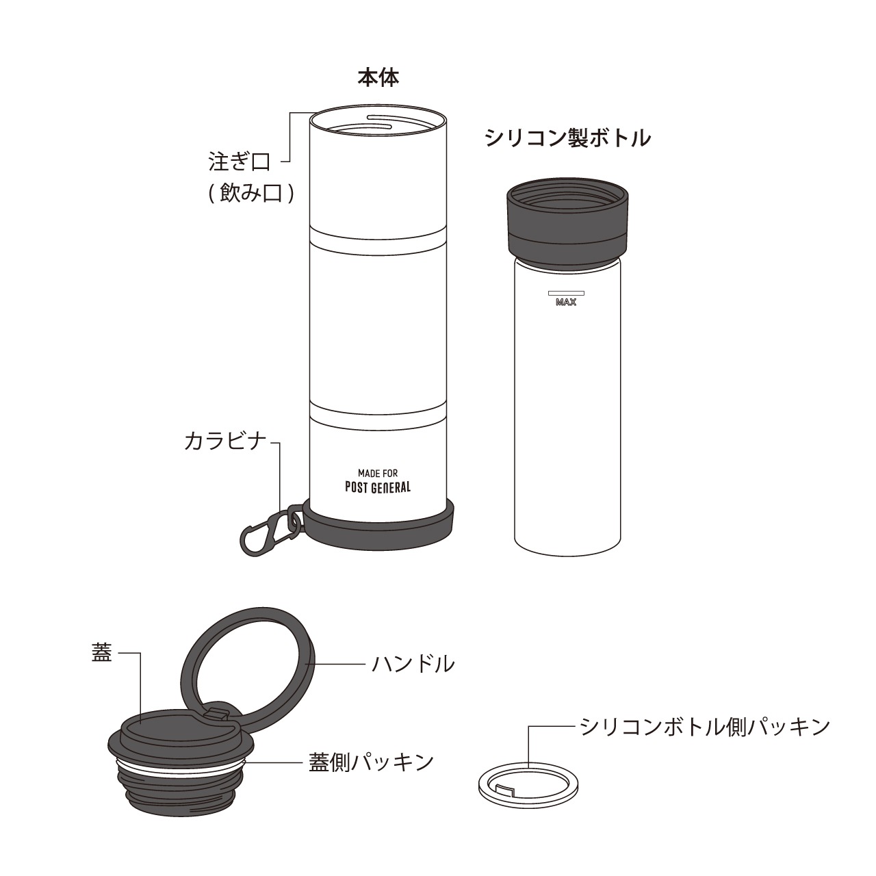 �ݥ��ȥ����ͥ�롡���֥륦�����롡�������ܥȥ롡ɹ�Τ���������160ml