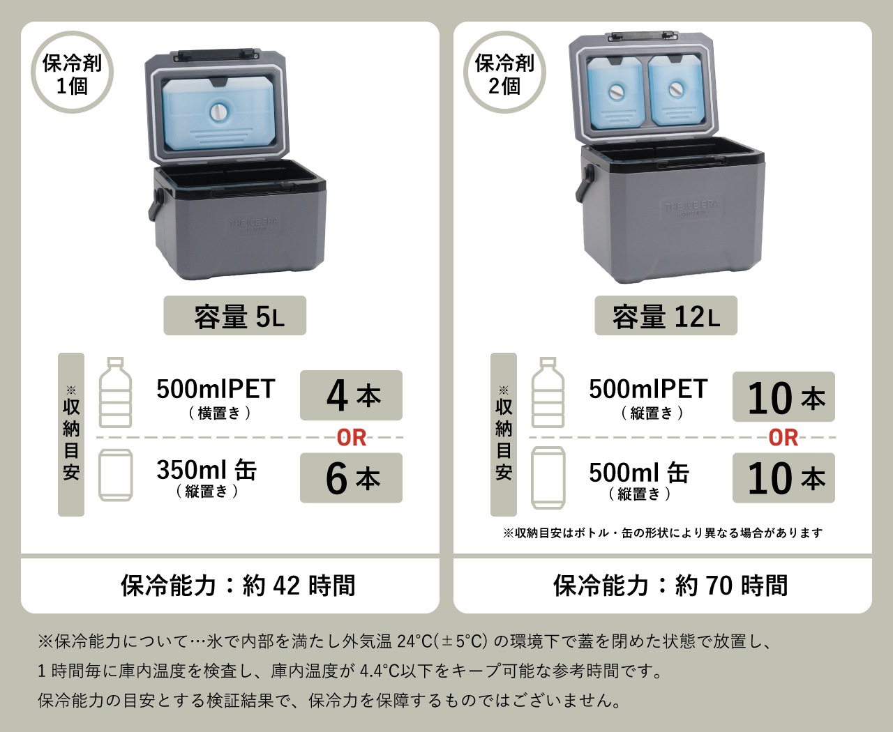 �ݥ��ȥ����ͥ�롡������դ�����ǽ�������顼�ܥå������������������顡�ϡ��ɥ����륯���顼�ͥ�����5L��������