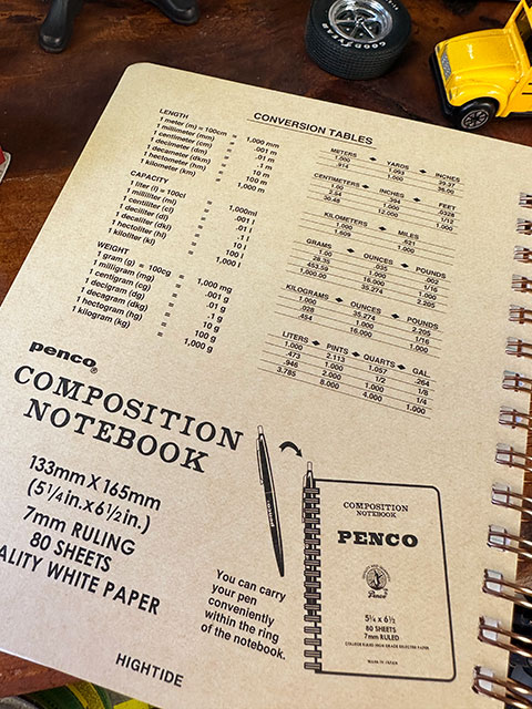 PENCO���ڥ󥳡����֥��󥰥Ρ��ȡ�M��������7mm��������������Ρ��ȡ��ʥʥ�����ˡ�ñ�ʡ�HIGHTIDE���ϥ�������