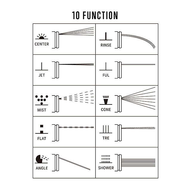 �ݥ��ȥ����ͥ�롡8m�������ǥ�ۡ�����10�ե��󥯥����¿��ǽ����Υ����դ�