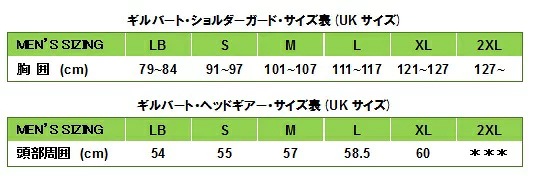 新品　Gilbert ラグビー用プロテクター XL 新品 Gilbert ラグビー用プロテクター XL 新品 Gilbert ラグビー用