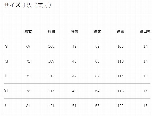 ��CANTERBURY�� ���󥿥٥꡼ ���󥳥󥹥ȥ饯�ƥå� ���㥱�å� ��� �饰�ӡ� �����奢�� UNCONSTRUCTED JACK CCC RA71110