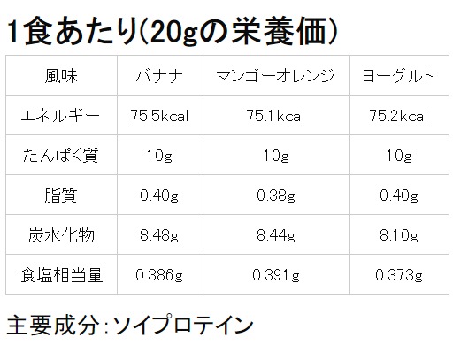 Optieal ץƥ ץƥ RE:MAKE ᥤ ޥ󥴡 OP80022 ץƥ ץƥ ꥫХ꡼ 800g
